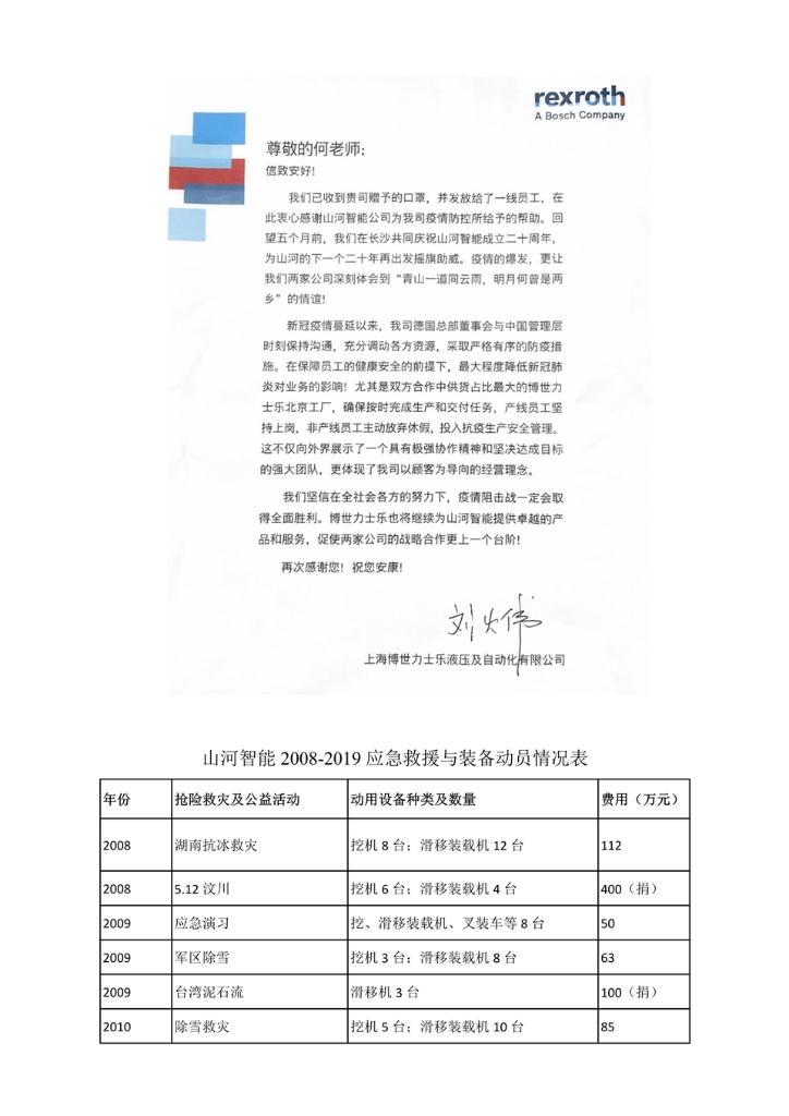 恒峰g22社会责任报告