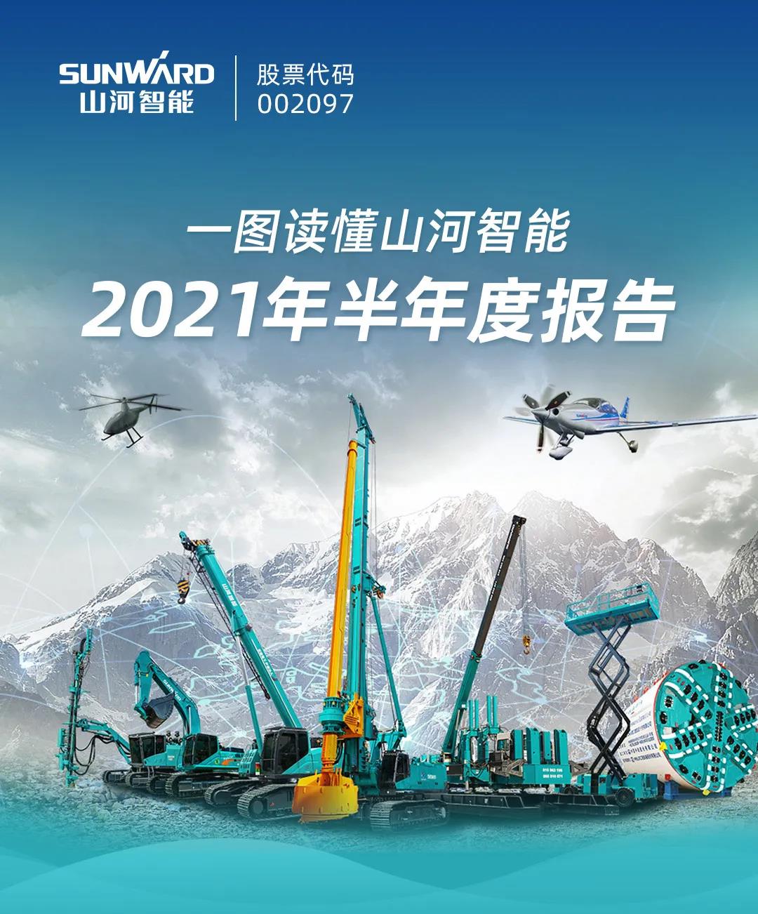 一图读懂恒峰g22智能2021年半年度报告