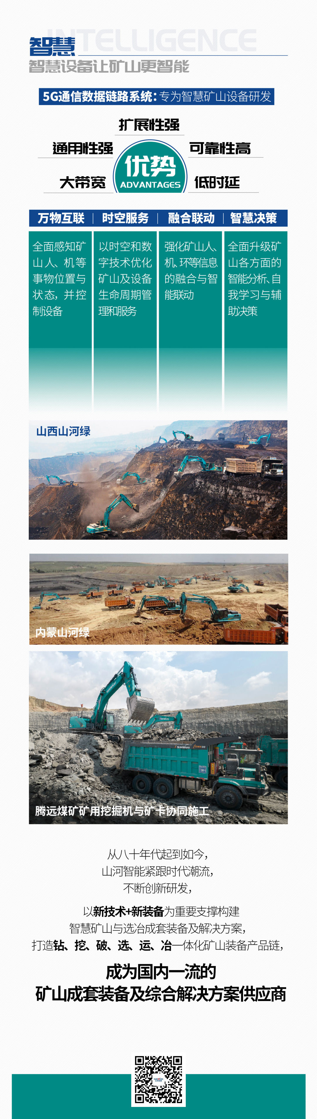 一图读懂 | 6着述业场景全笼罩，，，，，，恒峰g22智能绿色矿山与冶炼成套装备优势凸显