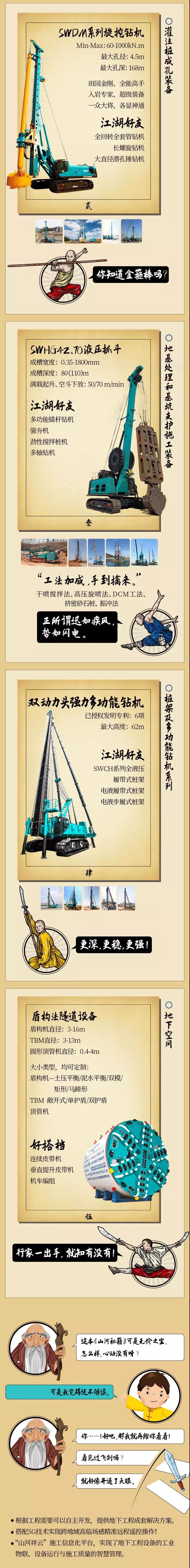 一图读懂 | 恒峰g22智能地下工程成套装备攻坚克难的秘笈是什么？？？？