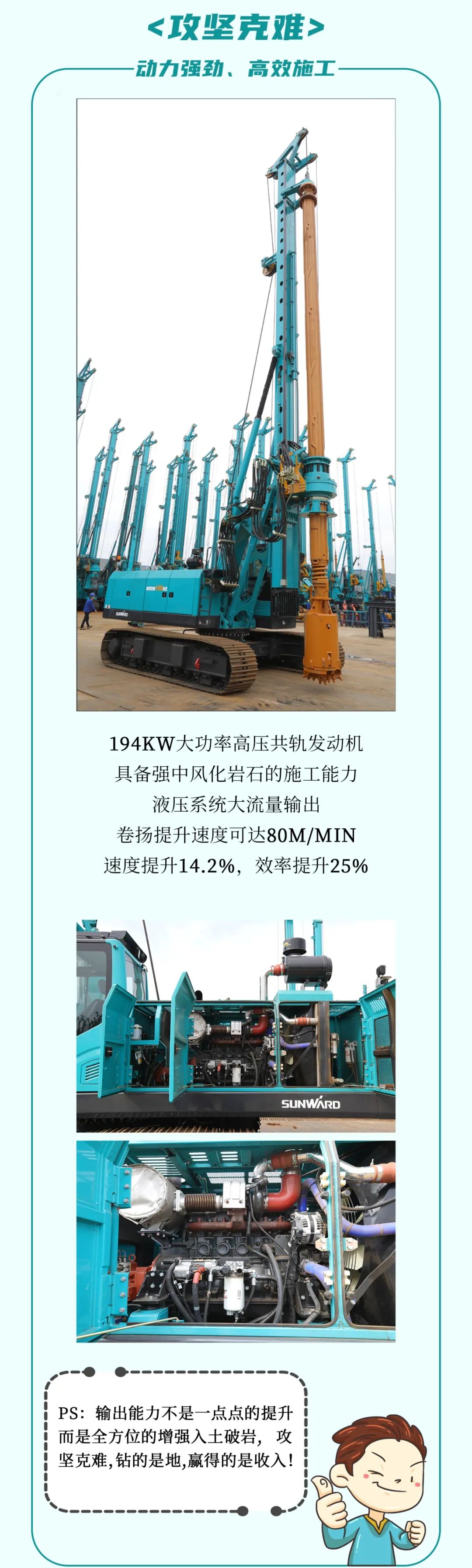 一图读懂 | 效率提升25% ！恒峰g22智能又一款铁甲重器助力大国基建