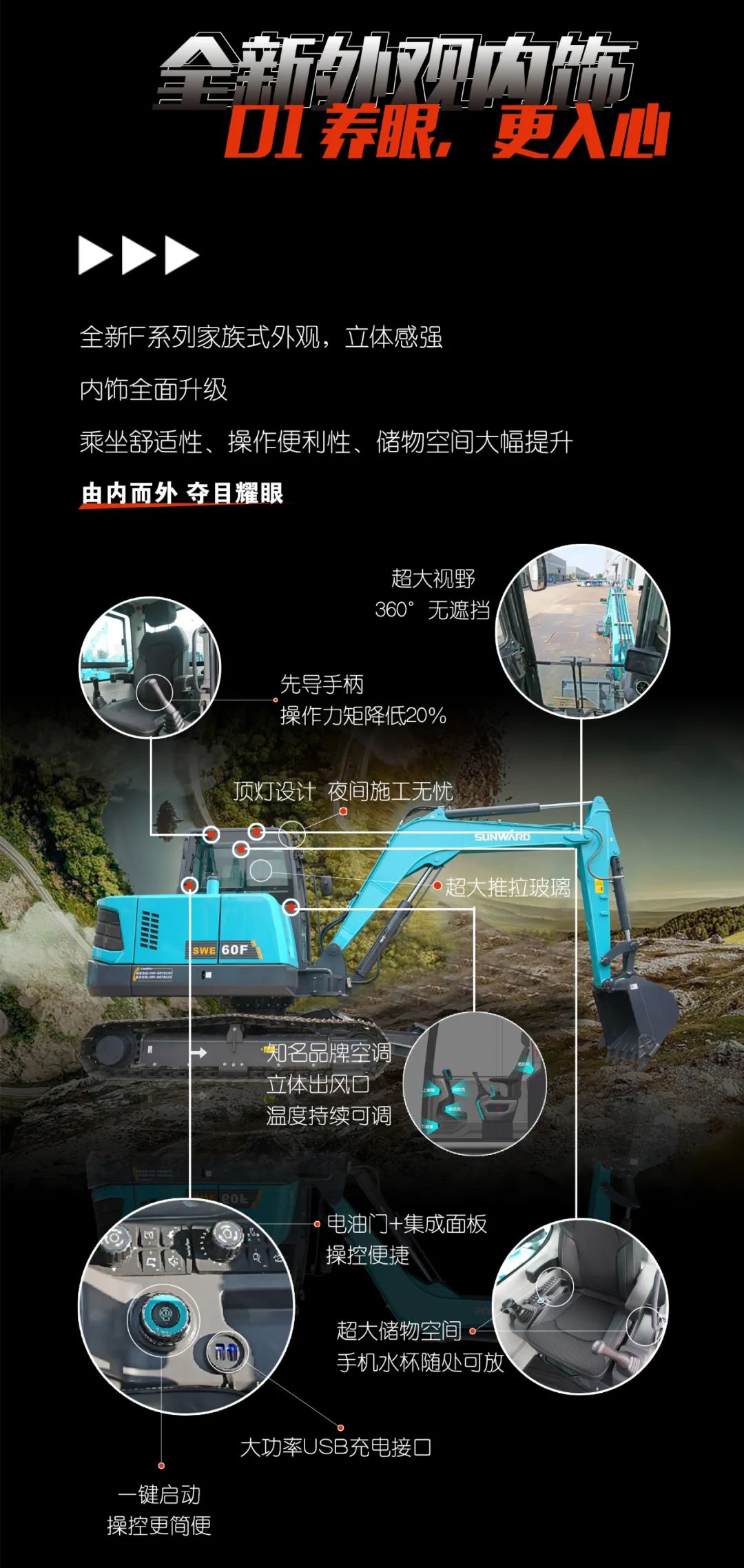 一图读懂 | 献礼七一 · 恒峰g22智能SWE60F挖掘机低碳来袭