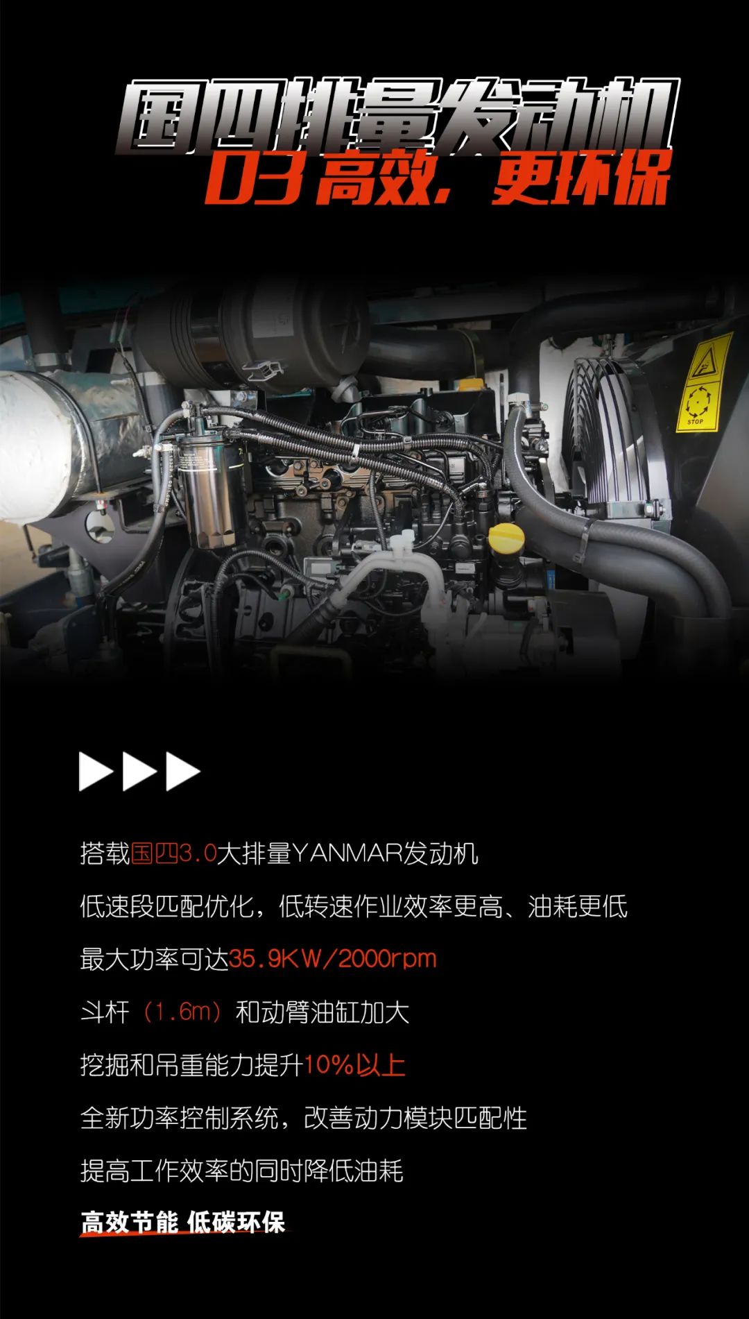 一图读懂 | 献礼七一 · 恒峰g22智能SWE60F挖掘机低碳来袭