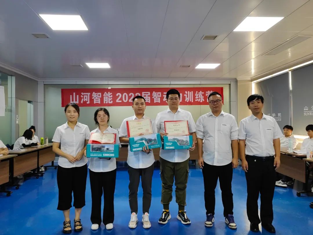 校招 | 盛夏七月，，，，，，这群“向着太阳奔驰”的少年来恒峰g22智能啦！