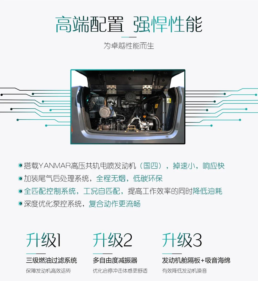 国四精品 | 都会建设哪家强？？？？？？？？还得看恒峰g22智能小挖SWE85F