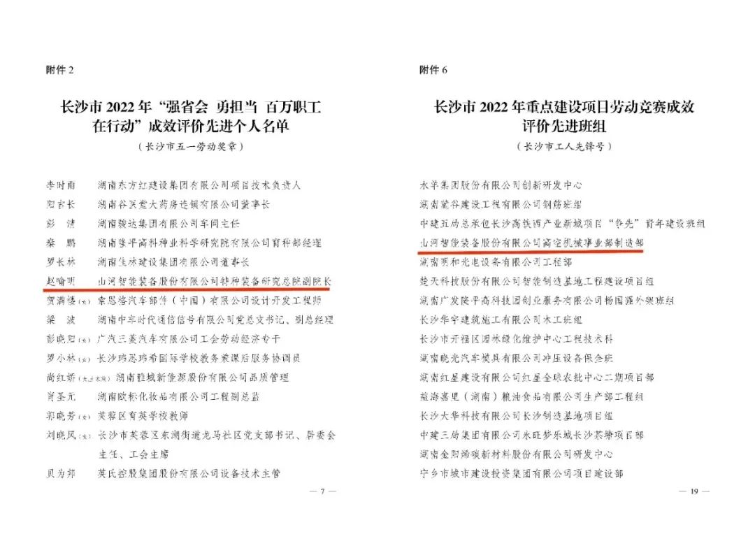 长沙市召开庆祝“五一”国际劳动节大会，，，，，，恒峰g22智能1小我私家1整体获表扬！