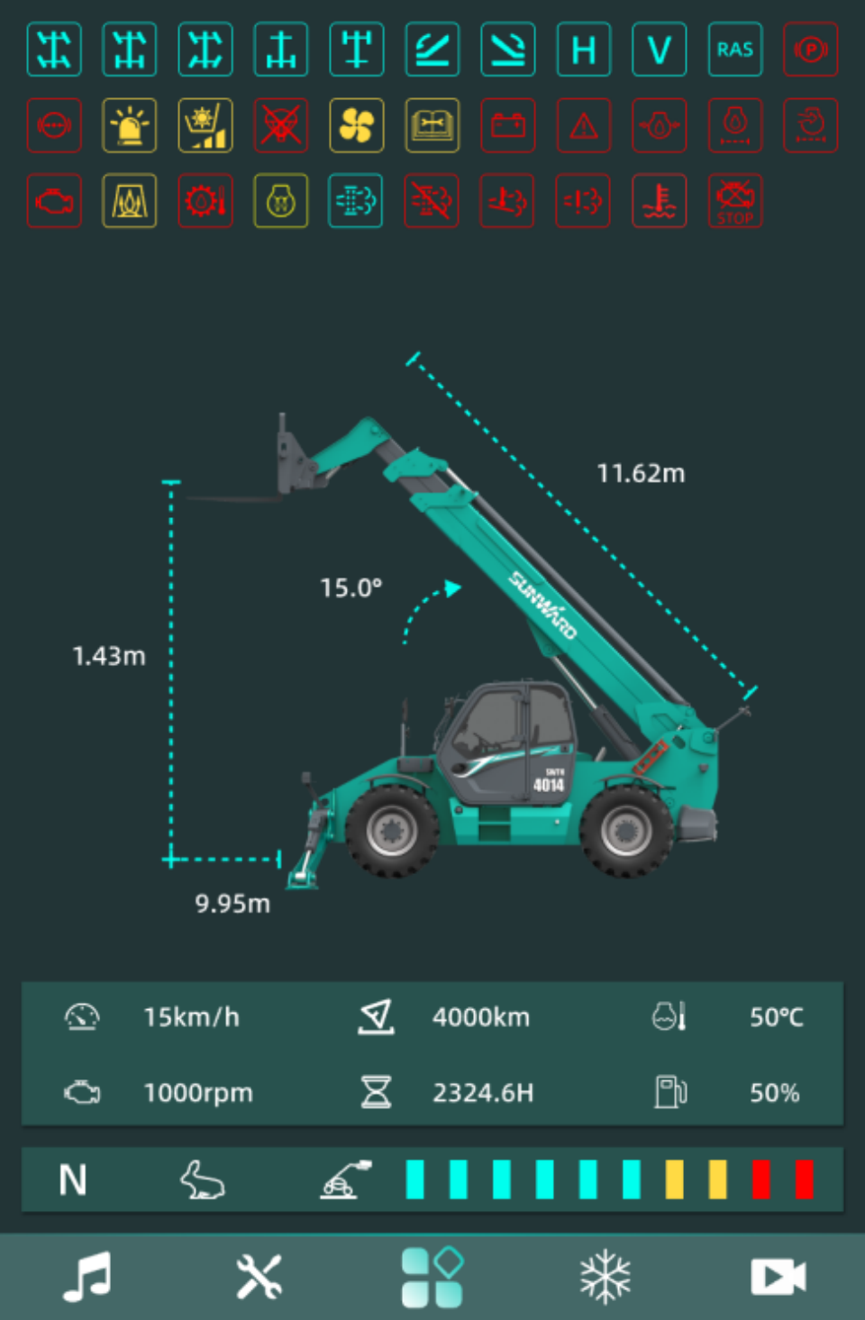高端机型“双箭齐发”！恒峰g22智能两款伸缩臂叉装车乐成下线
