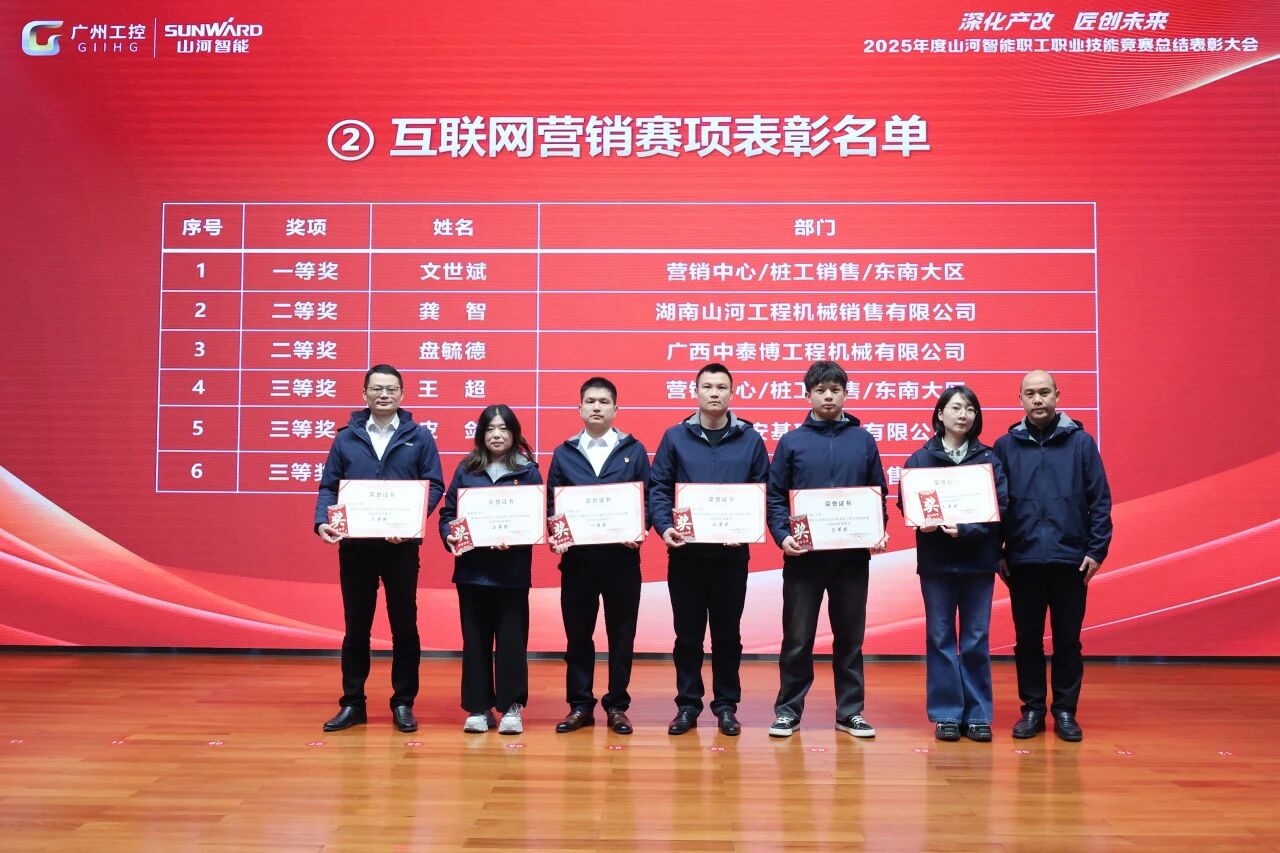 恒峰g22智能2025年度职工职业手艺竞赛总结表扬大会乐成召开