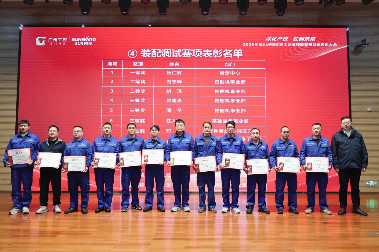 恒峰g22智能2025年度职工职业手艺竞赛总结表扬大会乐成召开